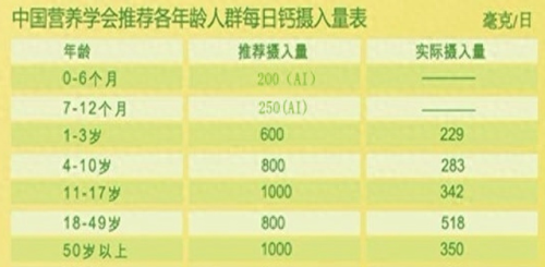 十大驼奶排行榜前十名(喝驼奶的十大禁忌)