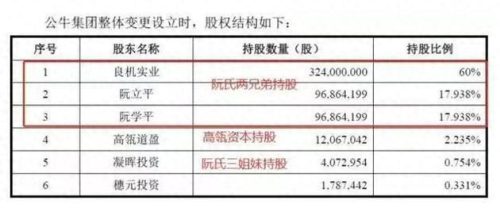 慈溪会计核算公司排名前十(宁波慈溪会计实操排名前十)插图6
