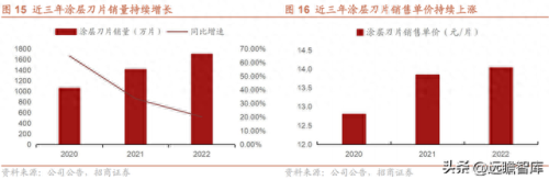 江西省十大钨矿企业排行榜(江西十大钨矿排名表)插图22