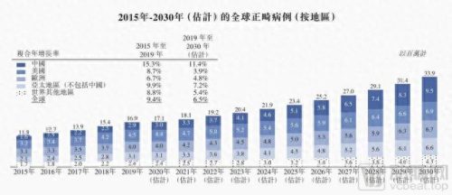 矫正器十大品牌排行榜图片(国内矫正器哪个牌子好)插图1