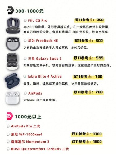 中国十大头戴耳机排行榜(头戴耳机什么牌子的最好)插图7