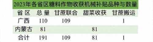 2022年甘蔗十大品牌排行榜(甘蔗哪个牌子好)插图