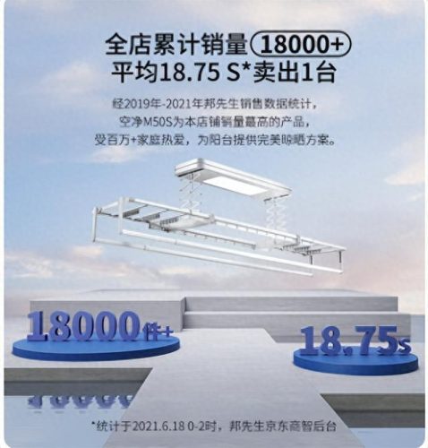 老年电动床十大品牌排行榜(护理床老人十大品牌排行榜)插图6 老年电动床十大品牌排行榜(护理床老人十大品牌排行榜)插图6