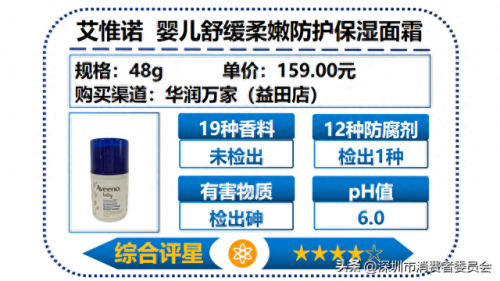 婴儿护肤乳十大排行榜(婴儿护肤乳哪种好用)插图25