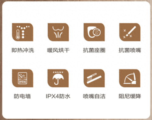 坐便器品牌十大排行榜图片(坐便器的十大品牌)插图4