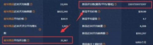 美国地板毛毯十大品牌排行榜(满铺地毯品牌排行前十名)插图8 美国地板毛毯十大品牌排行榜(满铺地毯品牌排行前十名)插图8