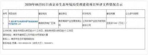 南京锅炉取暖改造排名前十(南京别墅取暖锅炉哪家好)