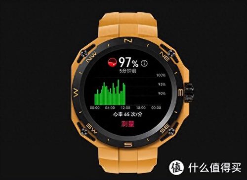 测心率手表十大排行榜(目前最准心率手表排行)插图10 测心率手表十大排行榜(目前最准心率手表排行)插图10