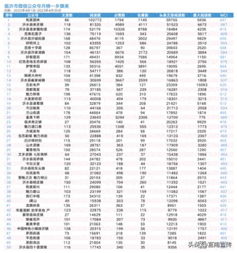 山东视频会议厂家排名前十(山东视频会议硬件品牌)插图16 山东视频会议厂家排名前十(山东视频会议硬件品牌)插图16
