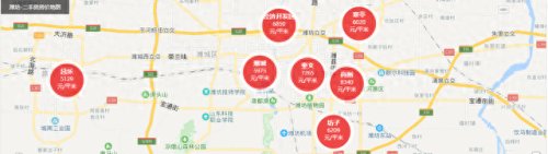 潍坊开发区房价排名前十(潍坊经济开发区房价一览表)插图2