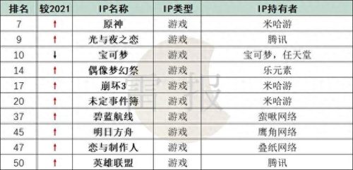 中国十大动漫店排行榜前十(济南馨漫园动漫店)插图7