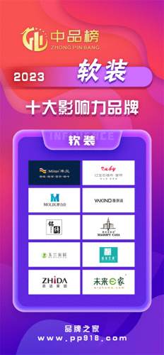 十大软装品牌排行榜米兰(米兰软装是什么档次)插图