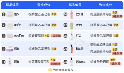 十大公认的卸妆膏排行榜(十大公认的卸妆膏)插图5 十大公认的卸妆膏排行榜(十大公认的卸妆膏)插图5