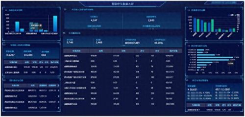 停车场公司排名前十(立体停车场厂家排名)插图3 停车场公司排名前十(立体停车场厂家排名)插图3