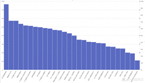 十大必买包子牌子排行榜(中国最出名的包子牌子)插图43