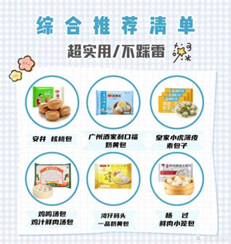 十大必买包子牌子排行榜(中国最出名的包子牌子)插图3