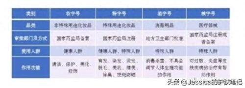 排名前十的医用面膜有哪些(医用面膜排行榜前十名)插图