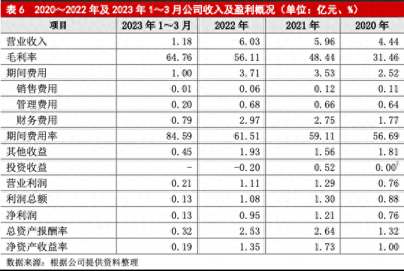 酉阳专业货物运输排名前十(南岸专业长途运输排名)插图5