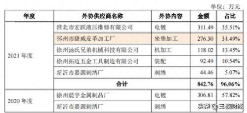 徐州健身器械公司排名前十(徐州小型健身器械价格)插图12