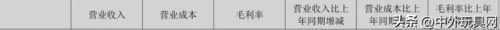 十大赚钱的玩具公司排行榜(十大最好玩的玩具)插图8