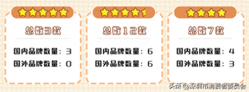 婴儿护肤乳十大排行榜(婴儿护肤乳哪种好用)插图8