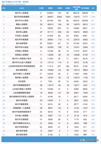 山东视频会议厂家排名前十(山东视频会议硬件品牌)插图14 山东视频会议厂家排名前十(山东视频会议硬件品牌)插图14