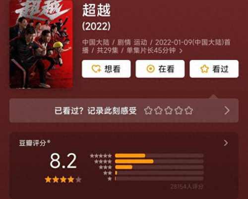 十大连续剧排行榜前十(40部必看古装电视剧)插图2 十大连续剧排行榜前十(40部必看古装电视剧)插图2