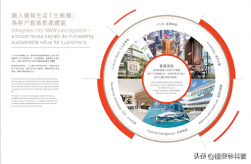 十大保险品牌前十名排行榜(十大百万医疗保险排名)插图20