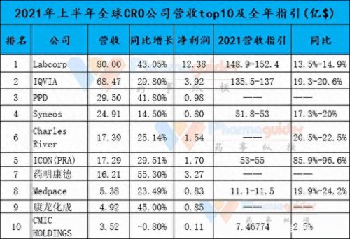 未来十大隐形龙头股排行榜(十大强势龙头股排行)