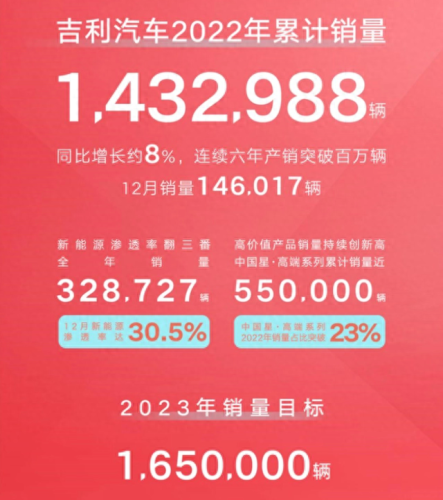 十大富豪买车排行榜前十名(重庆合川十大富豪排行榜)插图1