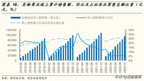 北京百货营业收入排名前十(北京真实收入)插图11