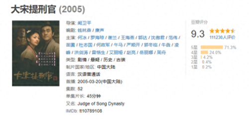 十大古装电视剧排行榜大全(皇上强行占有心上人古装电视剧)插图14 十大古装电视剧排行榜大全(皇上强行占有心上人古装电视剧)插图14