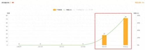 美国地板毛毯十大品牌排行榜(满铺地毯品牌排行前十名)插图3 美国地板毛毯十大品牌排行榜(满铺地毯品牌排行前十名)插图3