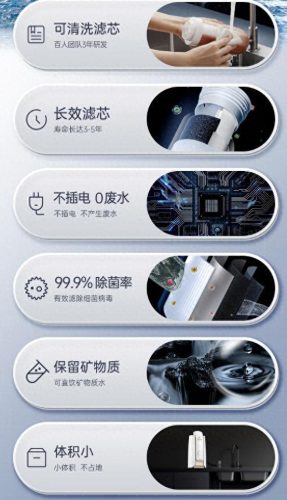 净水器十大名牌排名表(目前口碑最好的净水器)插图9