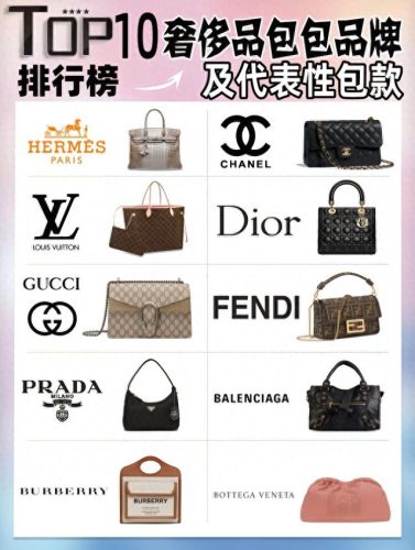 奢侈品包包排行榜(澳洲的十大奢侈品)插图