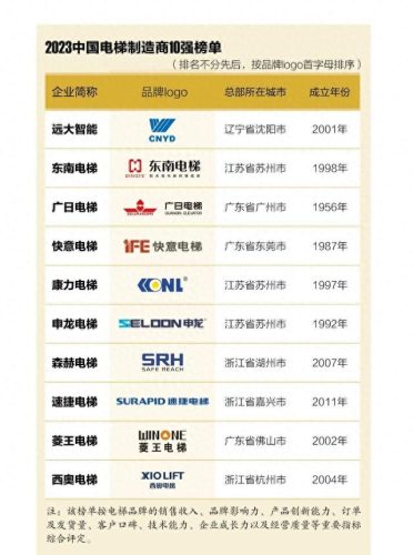 南京十大仓储公司排行榜(国内十大仓储机器人)