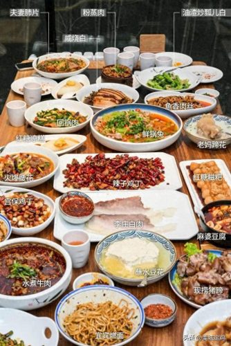 中国十大最狠的菜系排行榜(中国的十大菜系排名)插图2