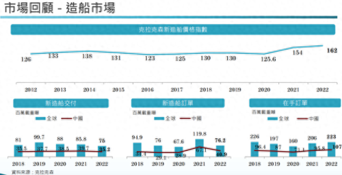 船用油漆十大品牌排行榜(船用油性油漆有哪些)插图