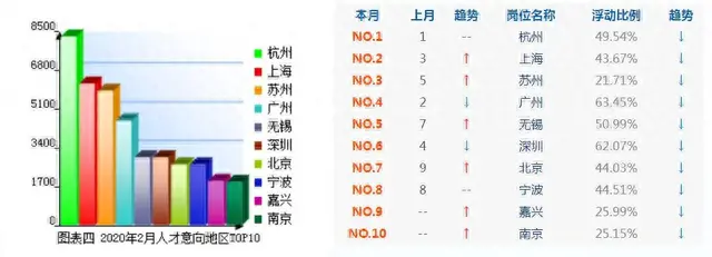 服装厂十大岗位排行榜(十大最稳定职业)插图3 服装厂十大岗位排行榜(十大最稳定职业)插图3