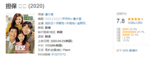 韩国电影排行榜第一(韩国目前电影排名)插图10