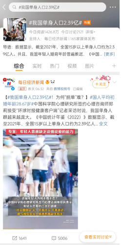 十大盛产单身的高薪职业排行榜(当代十大高薪职业)插图