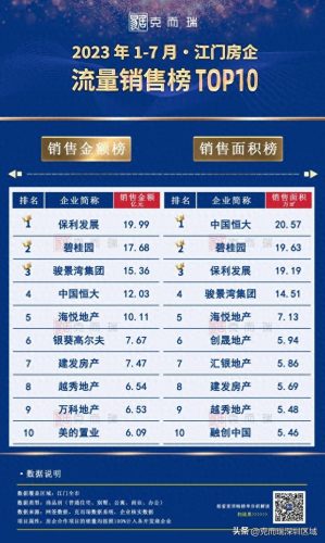 深圳市潮汕地产排名前十(潮汕100大富豪排名)插图2 深圳市潮汕地产排名前十(潮汕100大富豪排名)插图2