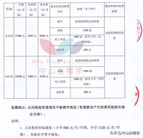 北京中山私立学校排名前十(北京十大民营私立学校)插图38 北京中山私立学校排名前十(北京十大民营私立学校)插图38