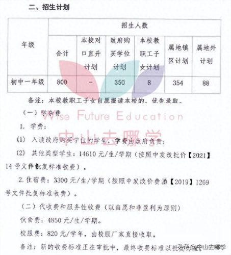 北京中山私立学校排名前十(北京十大民营私立学校)插图52 北京中山私立学校排名前十(北京十大民营私立学校)插图52