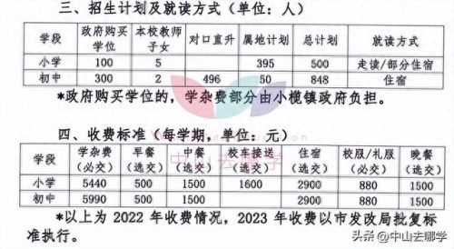 北京中山私立学校排名前十(北京十大民营私立学校)插图67 北京中山私立学校排名前十(北京十大民营私立学校)插图67