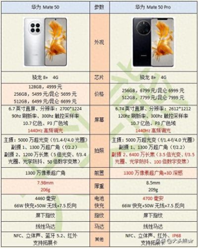 十大手机吃鸡排行榜最新(十大吃鸡主播排名)插图7