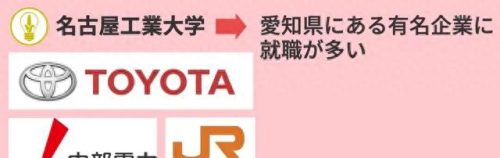 日本公司管理专业排名前十(企业管理专业日本)插图5 日本公司管理专业排名前十(企业管理专业日本)插图5