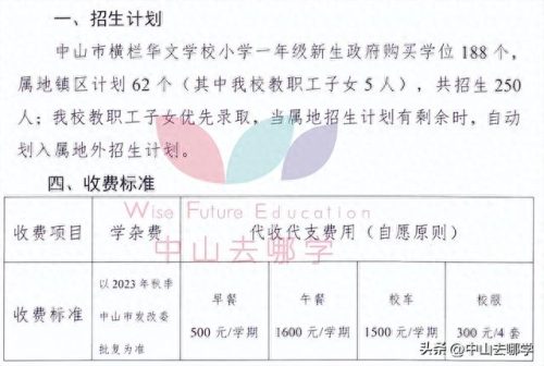 北京中山私立学校排名前十(北京十大民营私立学校)插图47 北京中山私立学校排名前十(北京十大民营私立学校)插图47