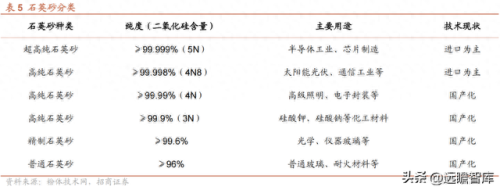 江西省十大钨矿企业排行榜(江西十大钨矿排名表)插图13