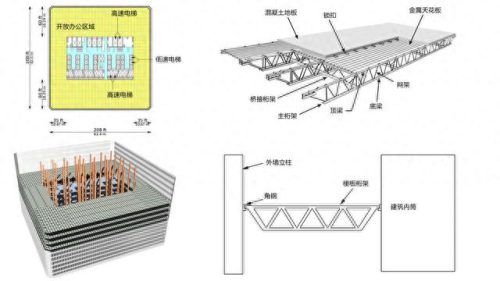 世贸大厦倒塌(911事件撞了几栋大楼)插图3
